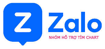 https://zalo.me/g/rjxufy424