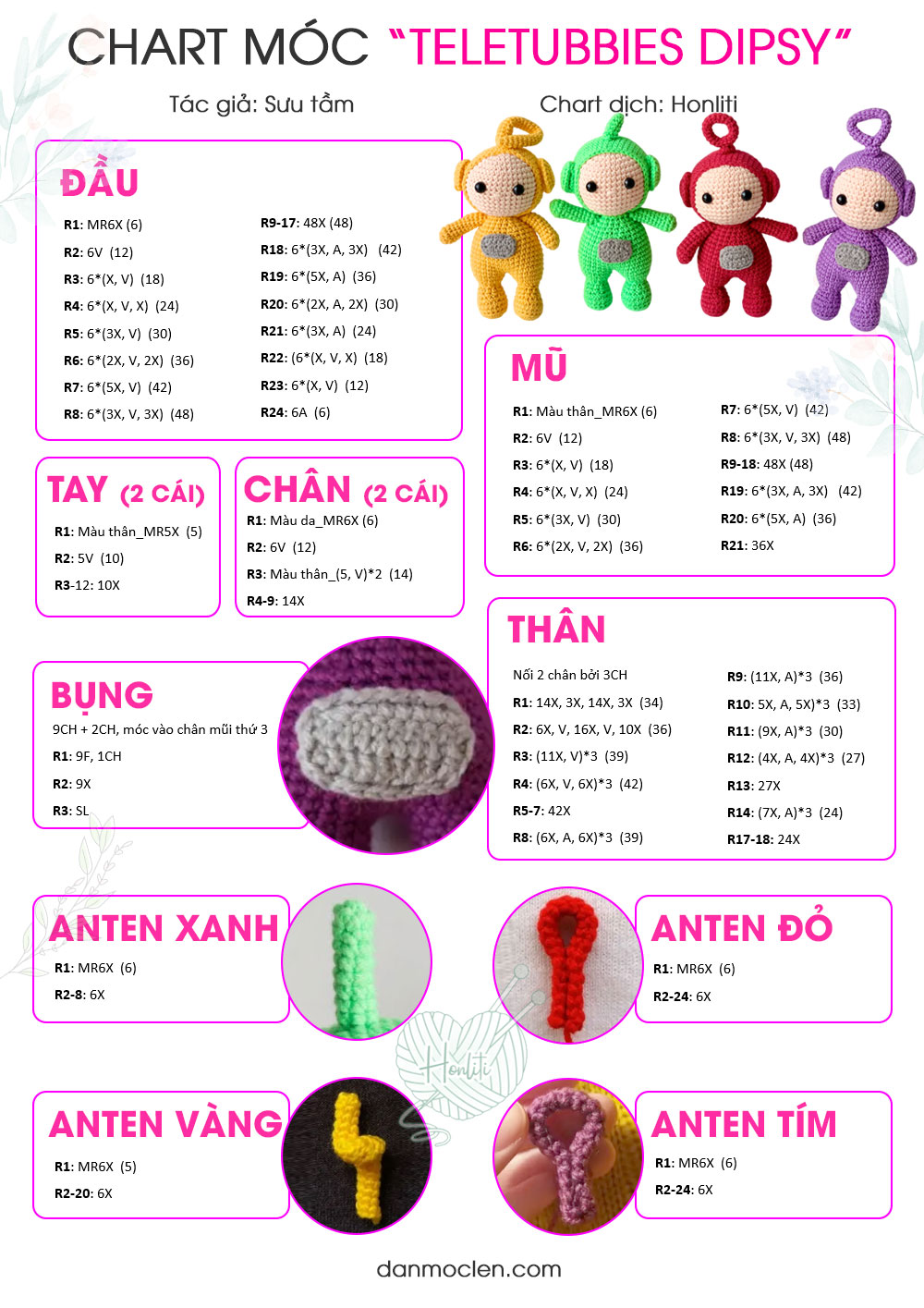 Chart móc bộ tứ Teletubbies / Teletubbies Crochet