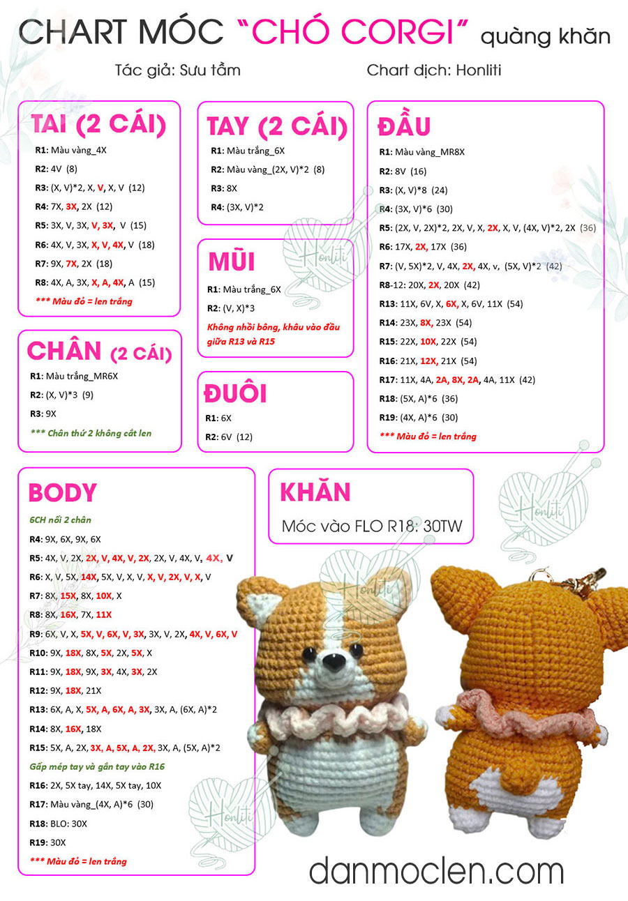 Chart móc chó Corgi quàng khăn Tiếng Việt (chart dịch)