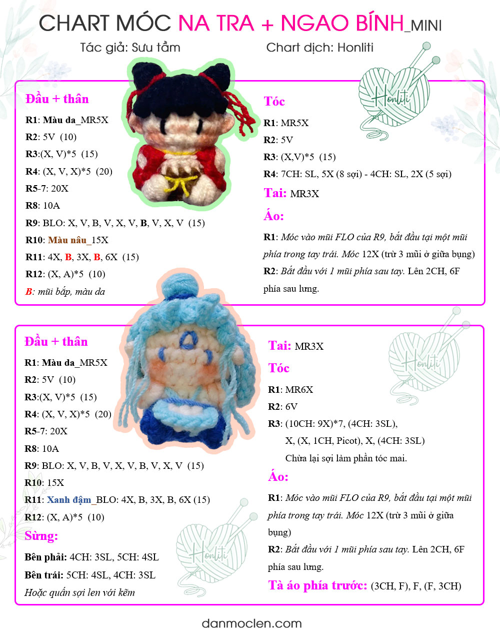 Chart móc Na Tra & Ngao Bính size mini bản tiếng Việt