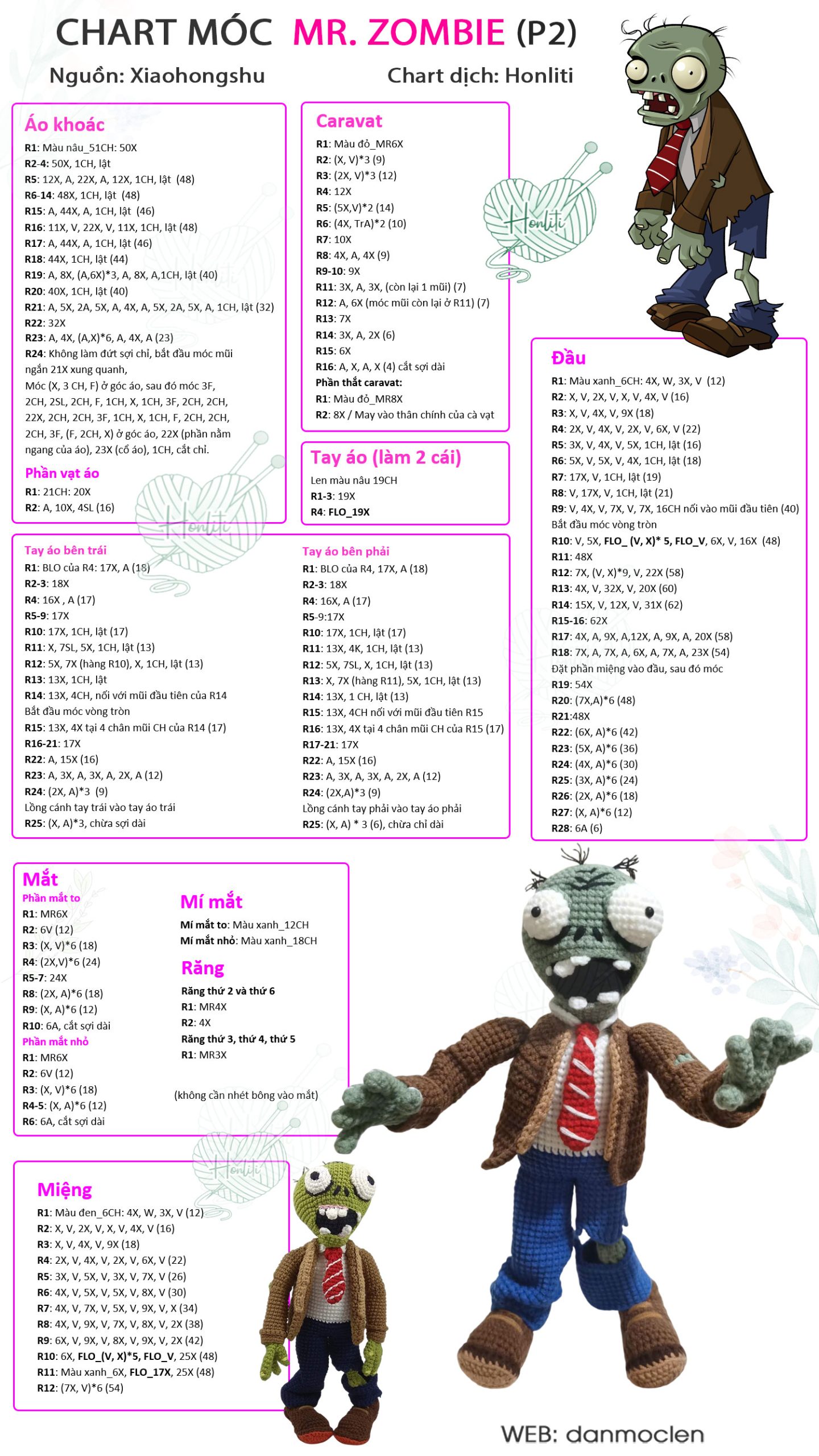 Chart móc Mr. Zombie - Quý ông xác sống Tiếng Việt (phần 2)