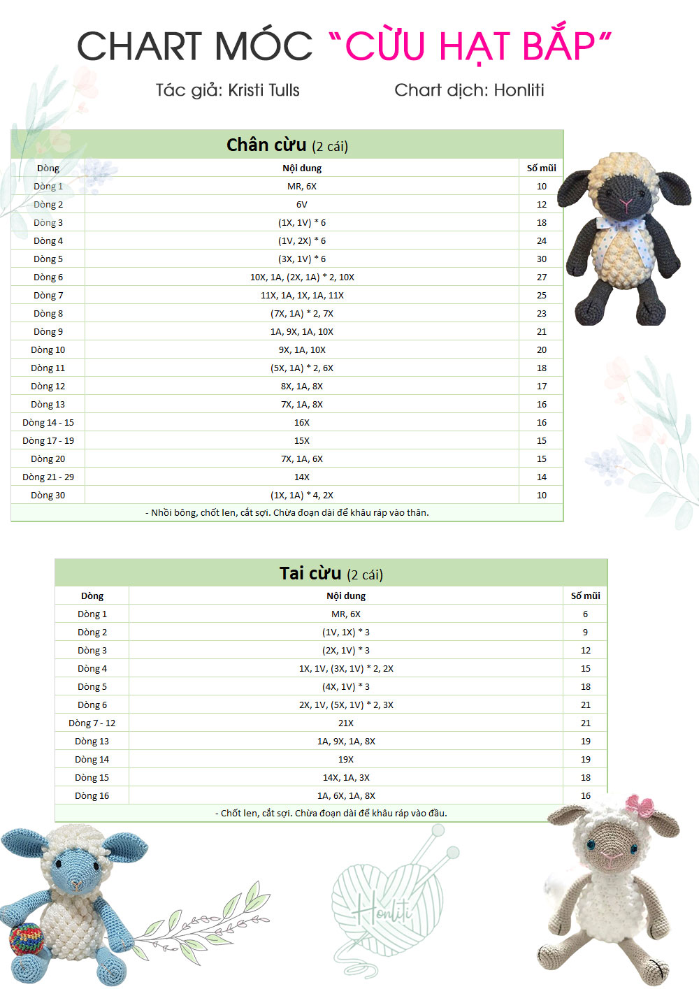 Chart móc cừu hạt bắp (phần chân và tai)