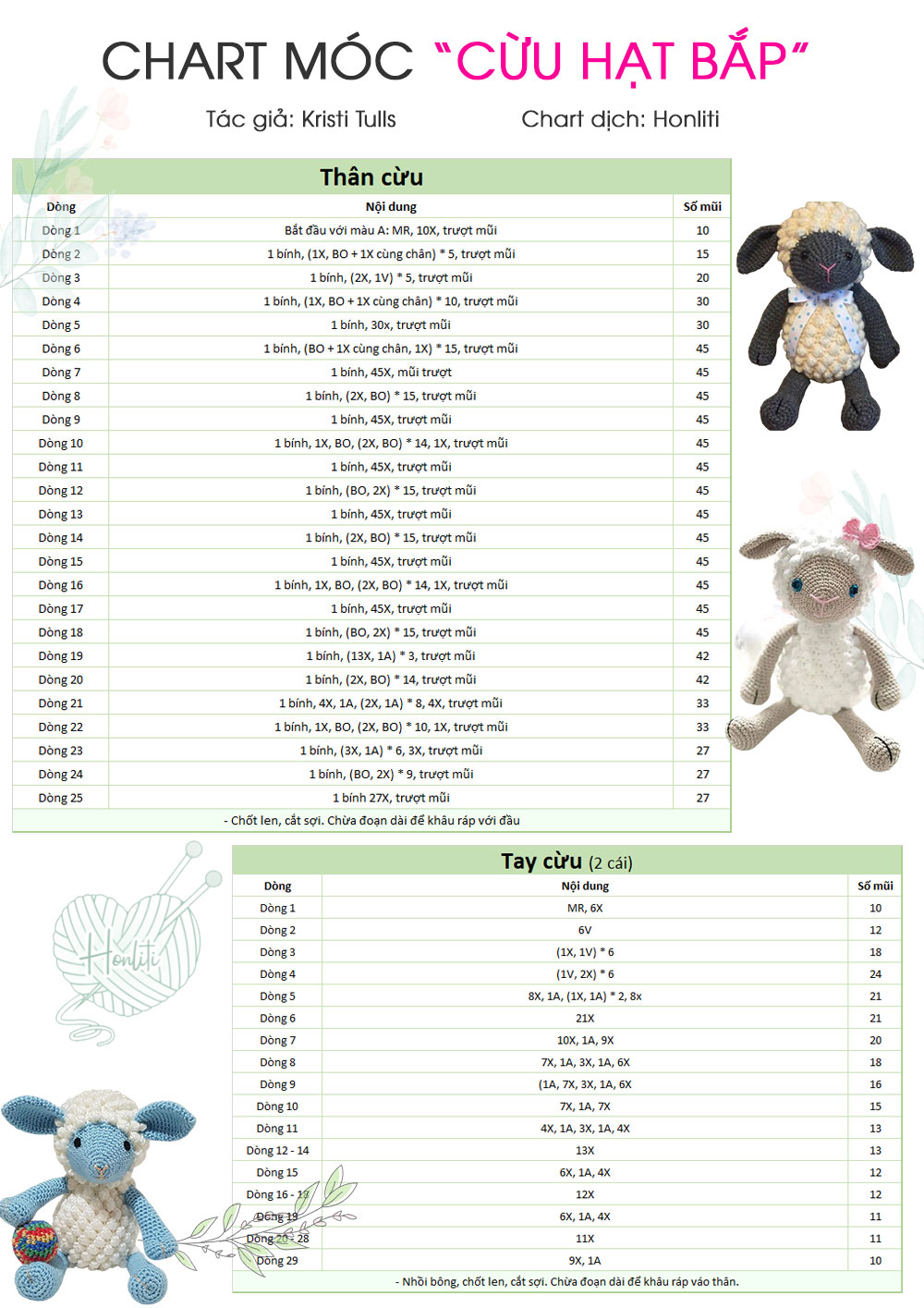 Chart móc cừu hạt bắp (phần thân và tay)