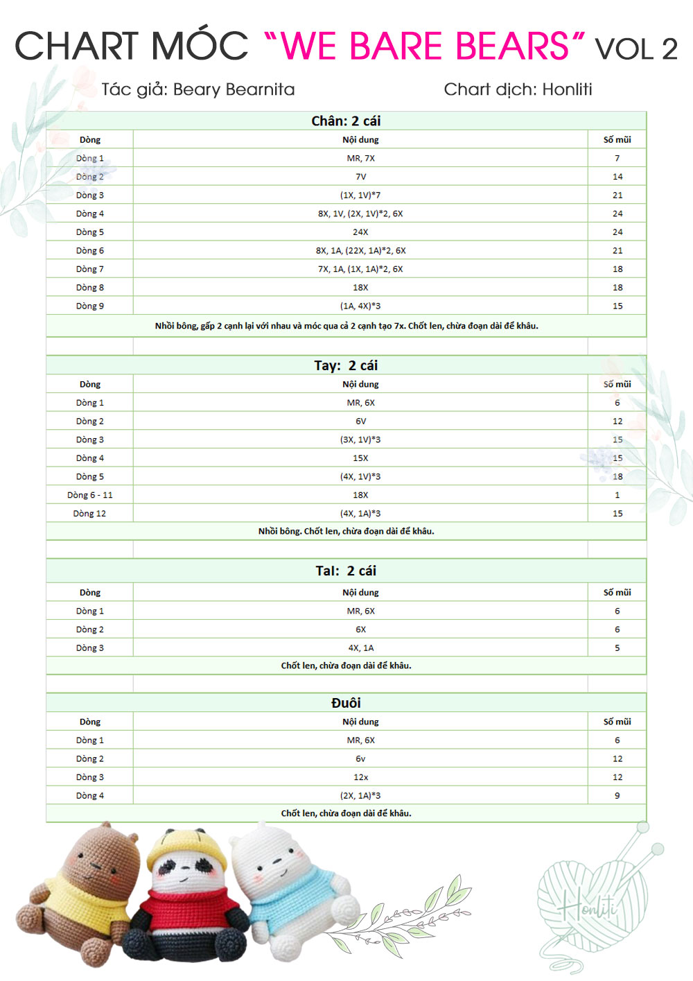 Chart móc We Bare Bear Vol 2 (phần chân, tay, tai, đuôi)