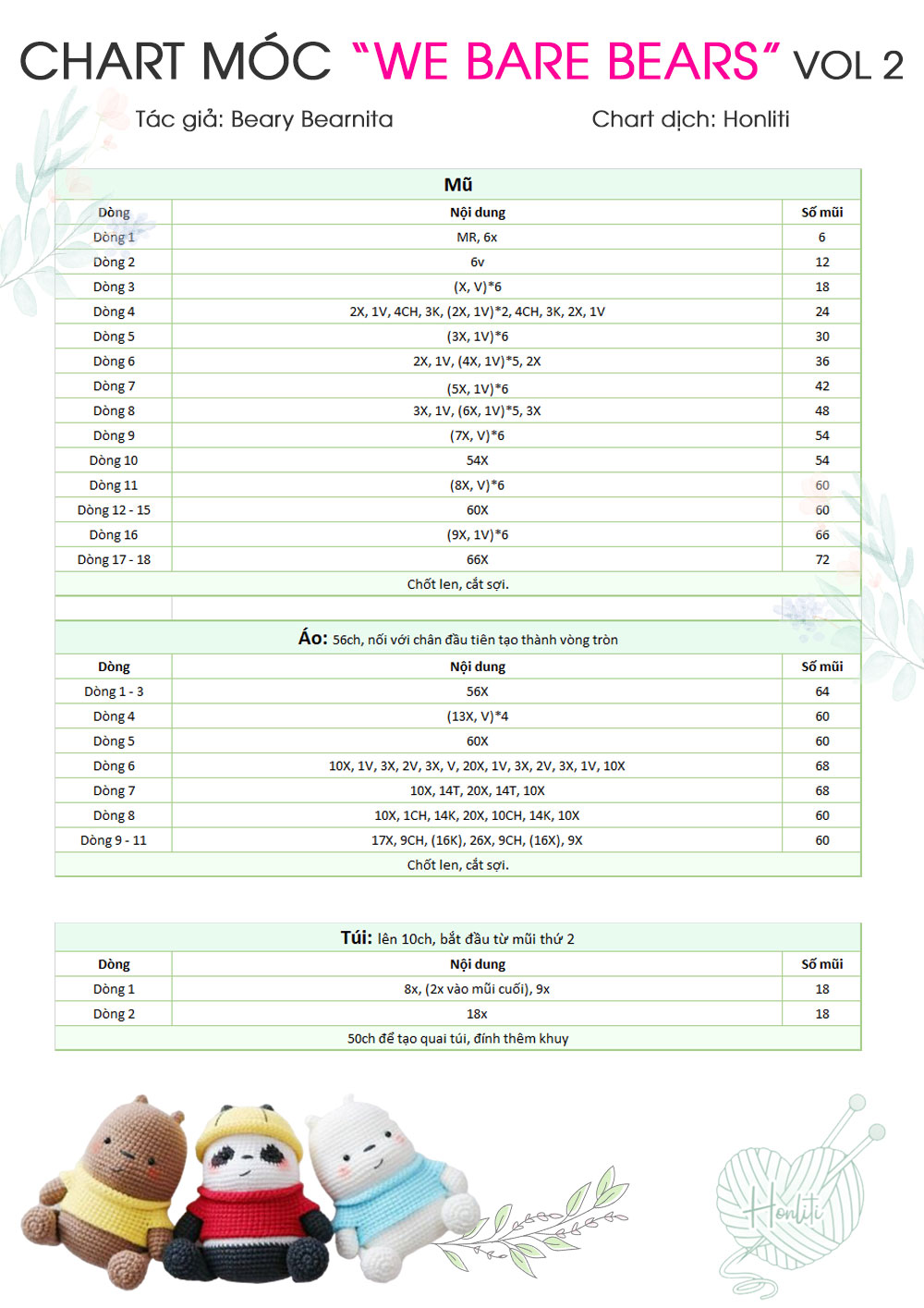 Chart móc We Bare Bear Vol 2 (phần mũ, áo, túi)