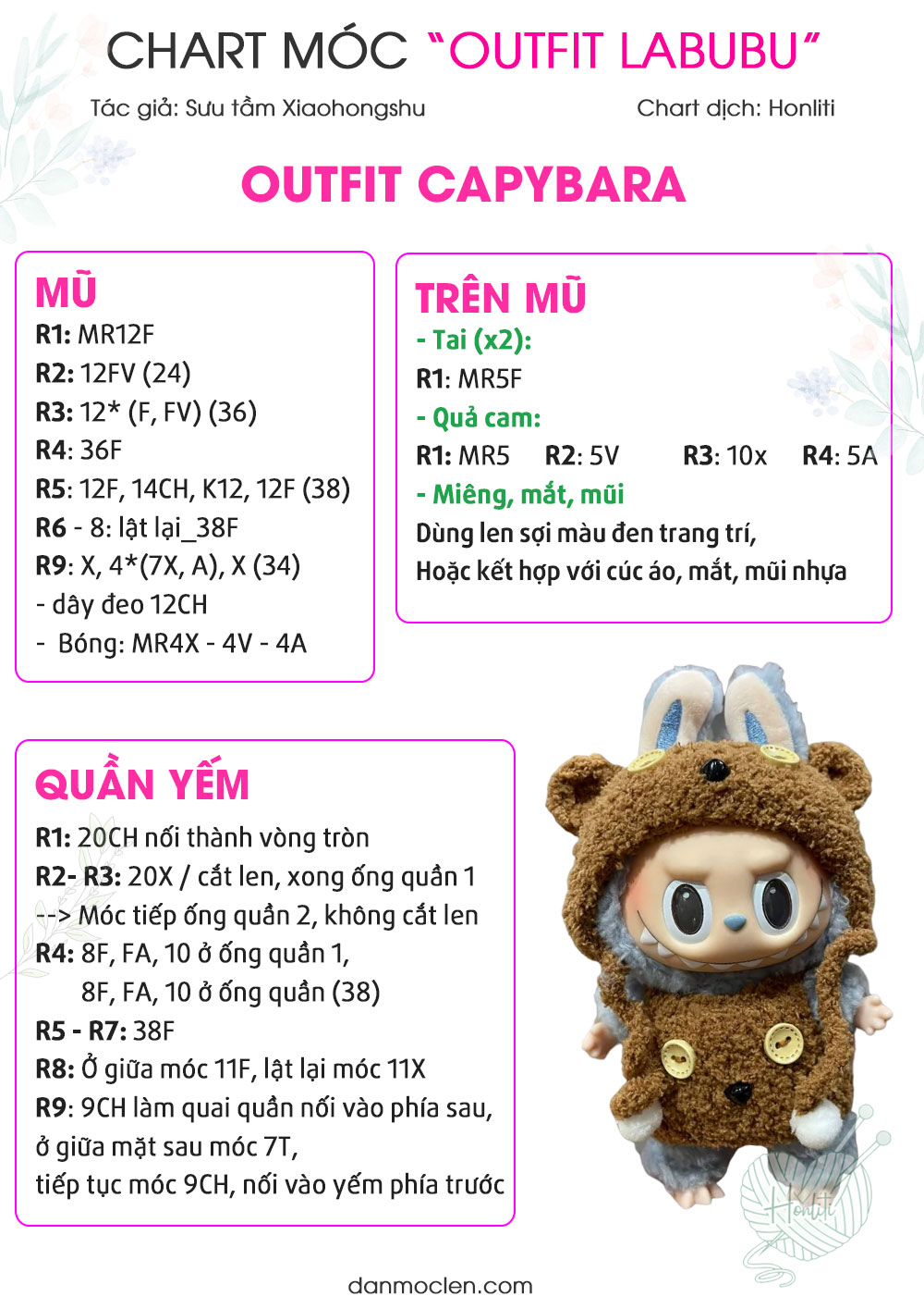 Chart móc Outfit Labubu Capybara