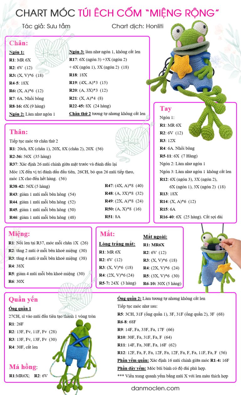 Chart móc Túi ếch cốm “miệng rộng” » by Honliti