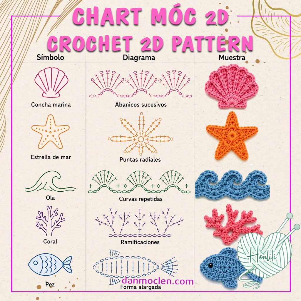 Crochet 2D Pattern